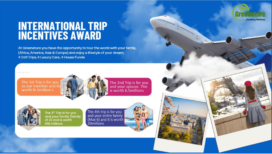 INTERNATIONAL TRIP-min